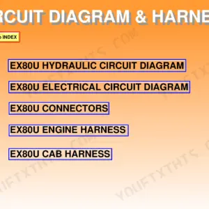 Hitachi EX80u circuit diagram and harness index page for hydraulic, electrical, connectors, engine, and cab systems.