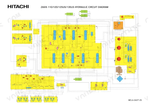 Hitachi Zaxis 110 to 135US colour hydraulic circuit sheet with pump and valve sections highlighted