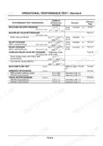 hitachi-zaxis-110-110m-120-130-130lcn-125us-135us-135ur-repair-manual-excavator-performance-standard-363-1.webp Hitachi Zaxis 110 performance standard table with relief pressures and motor drainage limits