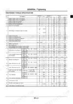 hitachi-zaxis-110-110m-120-130-130lcn-125us-135us-135ur-repair-manual-excavator-tightening-torque-873-1.webp Hitachi Zaxis tightening torque specification table covering swing bearing, sprocket and track shoe bolts