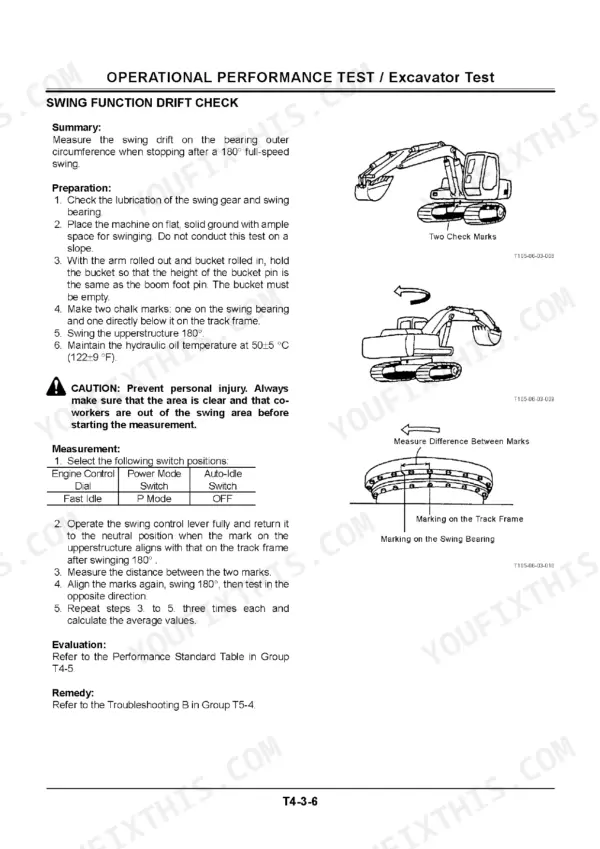Hitachi Zaxis 75US swing function drift check procedure