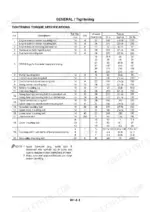 hitachi-zaxis-75us-repair-manual-excavator-tightening-torque-41.webp Hitachi Zaxis 75US tightening torque specifications with bolt diameter, quantity and wrench size