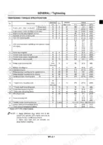 hitachi-zaxis-to-210w-hydraulic-excavator-workshop-manual-torque-45.webp Hitachi ZAXIS 160W, ZAXIS 210W tightening torque specification table for engine, hydraulic, swing, and axle mounting bolts.