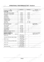 hitachi-zaxis-zx-40u-2-50u-2-repair-manual-excavator-cycle-times-and-drift-202-1.webp Hitachi Zaxis 40U-2 and 50U-2 cylinder cycle times and dig function drift limits per model
