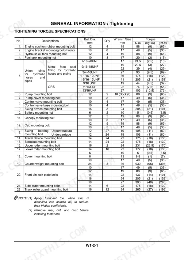 Hitachi Zaxis tightening torque specifications for swing bearing, sprocket and travel device