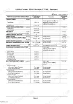 hitachi-zaxis-zx160lc-zx180lc-zx180lcn-repair-manual-excavator-performance-standard-693.webp Hitachi ZX160LC performance test standards with swing bearing play and motor leakage limits