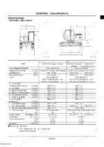 hitachi-zaxis-zx160lc-zx180lc-zx180lcn-repair-manual-excavator-specifications-1006.webp Hitachi Zaxis ZX160LC to ZX180LCN specification table with operating weights and dimensions