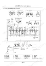 Hitachi ZAXIS30, ZAXIS35, ZAXIS40, ZAXIS50 hydraulic system diagram showing pilot valves, control valve, and pilot pump.