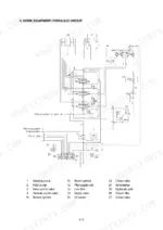 hyundai-7803ase01-to-7803a2se04-wheel-loader-service-manual-hydraulic-482.webp Hyundai 7803ASE01, 7803ASE02, 7803A2SE03, 7803A2SE04 work equipment hydraulic circuit diagram and component legend.