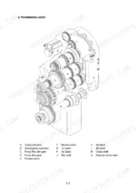 hyundai-hl730-3-wheel-loader-service-manual-drivetrain-parts-46.webp Hyundai HL730-3, Cummins B5.9-C transmission layout diagram showing clutch packs, gear shafts, and solenoid control valve.