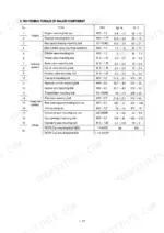 hyundai-hl730-3-wheel-loader-service-manual-torque-25.webp Hyundai HL730-3, Cummins B5.9-C tightening torque table for engine, hydraulic, power train, and ROPS mounting bolts.