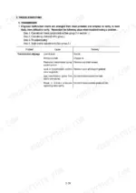 hyundai-hl730-3-wheel-loader-service-manual-troubleshooting-77.webp Hyundai HL730-3, Cummins B5.9-C transmission slippage troubleshooting table listing causes and remedies for repair.