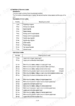 hyundai-hl730-7-wheel-loader-service-manual-error-codes-52.webp Hyundai HL730TM-3 error code definition table and list of hexadecimal fault codes for input, output, and sensor signals.