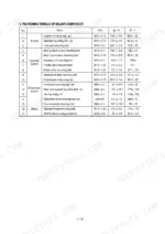 hyundai-hl730-7-wheel-loader-service-manual-torque-26.webp Hyundai HL720-3 service manual table showing tightening torque specifications for engine, hydraulic, and power train components.