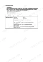hyundai-hl730-7-wheel-loader-service-manual-troubleshooting-69.webp Hyundai HL720-3 troubleshooting table for transmission slippage, listing causes and remedies for oil and pump issues.