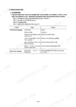 hyundai-hl730-7-wheel-loader-service-manual-troubleshooting-71.webp Hyundai HL730TM-3 transmission troubleshooting table for slippage and error codes with causes and remedies.