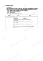hyundai-hl730-7-wheel-loader-service-manual-troubleshooting-76.webp Hyundai HL740TM-3 transmission slippage troubleshooting table listing causes and remedies for service.