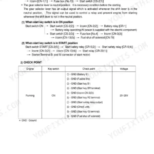 Hyundai HL730TM-3 starting circuit operating flow, electrical component connections, and voltage check point table for engine running.