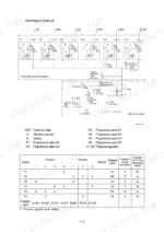 Hyundai HL730-7A, HL730XTD-7A, HL730TM-7A hydraulic circuit diagram, valve block control, and proportional valve clutch table.