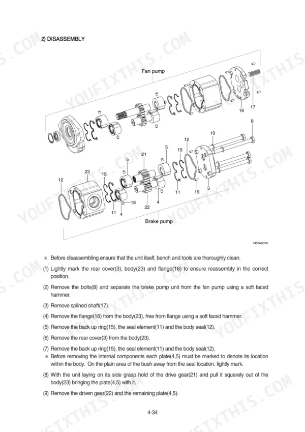 Hyundai HL730-7A, HL730XTD-7A, HL730TM-7A exploded view and disassembly procedure for fan and brake pump components.