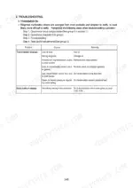 Hyundai HL730-7A, HL730XTD-7A, HL730TM-7A transmission troubleshooting table for slippage and error codes.