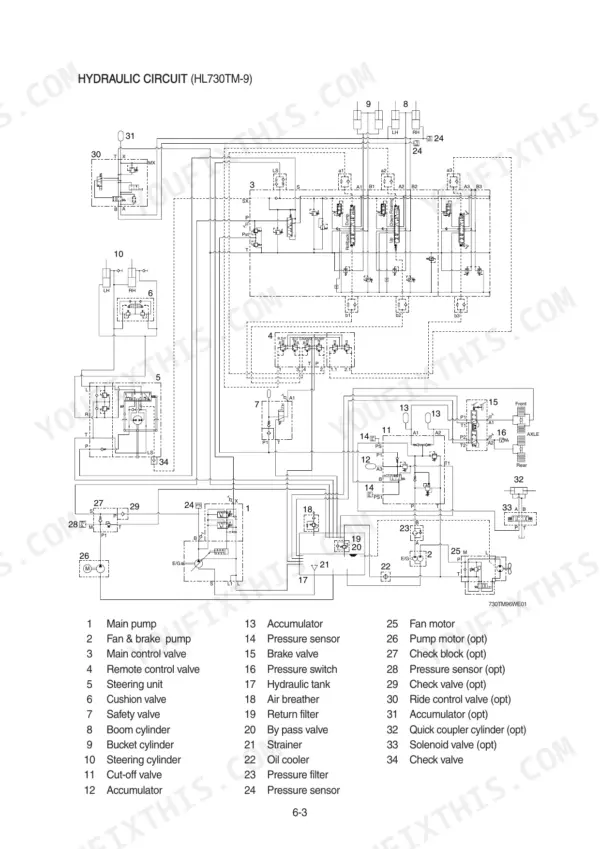 Hyundai HL730-9, HL730XTD-9, HL730TM-9 hydraulic circuit diagram showing main pump, control valves, and system components.