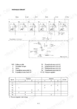 Hyundai HL740-3, HL740TM-3 hydraulic circuit diagram, valve block control, main oil circuit, and solenoid activation table.