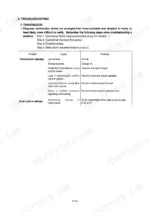 Hyundai HL740-3, HL740TM-3 transmission troubleshooting table for slippage and error codes.