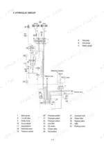 hyundai-hl740-3-wheel-loader-service-manual-hydraulic-211-1.webp Hyundai HL740-3 hydraulic circuit diagram showing main pump, brake valve, accumulators, and return lines with component legend.