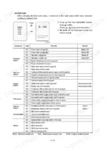 hyundai-hl740-7-hl740tm-7-wheel-loader-service-manual-error-codes-63.webp Hyundai HL740-7, HL740TM-7 fault code menu instructions and table of electrical, hydraulic, and engine system error codes.