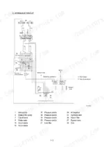 Hyundai HL740-7A, HL740XTD-7A, HL740TM-7A hydraulic circuit diagram showing brake system, pumps, and component legend.