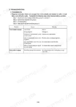 Hyundai HL740-7A, HL740XTD-7A, HL740TM-7A transmission troubleshooting table for slippage and error codes.
