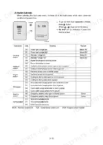 hyundai-hl760-7-wheel-loader-service-manual-error-codes-60.webp Hyundai HL760-7 machine fault codes table listing electrical, hydraulic, engine, transmission, steering, and communication error codes.