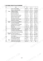 hyundai-hl760-7-wheel-loader-service-manual-torque-29.webp Hyundai HL760-7 tightening torque table for engine, hydraulic system, power train, and ROPS cab mounting bolts.
