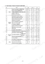 hyundai-hl760-7a-hl760xtd-7a-wheel-loader-service-manual-torque-22.webp Hyundai HL760-7A, HL760XTD-7A tightening torque table for engine, hydraulic, and power train system mounting bolts.