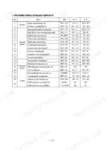 hyundai-hl760-wheel-loader-service-manual-torque-18.webp Hyundai HL760 service manual table showing tightening torque specifications for engine, hydraulic, and power train components.