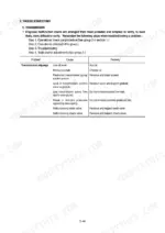 hyundai-hl760-wheel-loader-service-manual-troubleshooting-77.webp Hyundai HL760 troubleshooting table for transmission slippage causes and remedies including oil, pump, and valve issues.