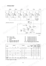 hyundai-hl770-7-wheel-loader-service-manual-hydraulic-43.webp Hyundai HL770-7 hydraulic circuit diagram showing valve block control, main oil circuit, and clutch engagement solenoid table.