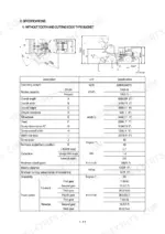 hyundai-hl770-7-wheel-loader-service-manual-specs-22.webp Hyundai HL770-7 wheel loader specifications table and dimensional diagram for bucket without teeth.
