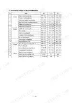 hyundai-hl770-7-wheel-loader-service-manual-torque-28.webp Hyundai HL770 service manual table showing tightening torque specifications for major engine, hydraulic, and power train components.