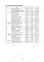 hyundai-hl770-7-wheel-loader-service-manual-torque-29.webp Hyundai HL770-7 tightening torque table for engine, hydraulic, power train, and cab mounting bolts in kgf-m and lbf-ft.