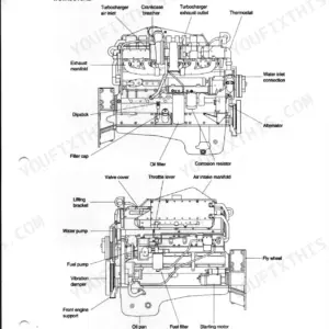 Hyundai HL780-3 engine structure diagram showing turbocharger, fuel pump, oil filter, and starting motor components.