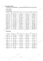 hyundai-hl770-9-wheel-loader-service-manual-torque-26.webp Hyundai HL780-3 standard tightening torque tables for coarse and fine thread bolts and nuts in kgf-m and lbf-ft.