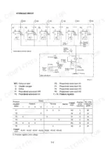 hyundai-hl780-7a-wheel-loader-service-manual-hydraulic-39.webp Hyundai HL780-7A hydraulic circuit diagram, valve block control, main oil circuit, and pressure regulator activation table.