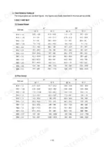 hyundai-hl780-7a-wheel-loader-service-manual-torque-29.webp Hyundai HL780-7A standard tightening torque tables for coarse and fine thread bolts and nuts in kgf-m and lbf-ft.