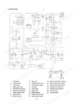 hyundai-hsl650-7a-skid-steer-loader-service-manual-hydraulic-24.webp Hyundai HSL650-7A hydraulic pilot type system diagram with component legend for pumps, valves, and cylinders.