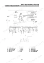 hyundai-hsl810-skid-steer-loader-service-manual-hydraulic-parts-23.webp Hyundai HSL810 hydraulic circuit diagram showing main control valve, pumps, travel motors, and cylinders with numbered component legend.