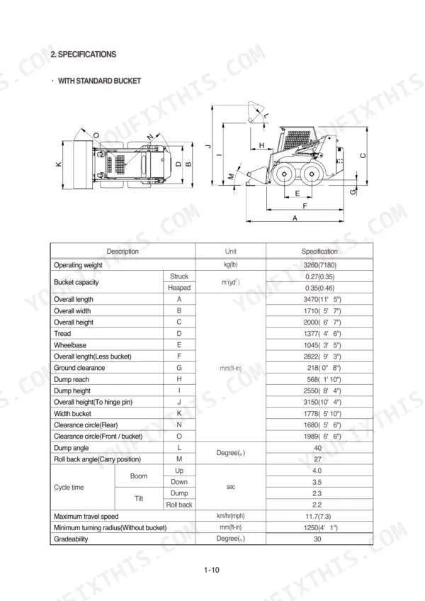 Hyundai HSL810 skid steer specifications table and dimensional diagram with standard bucket measurements.