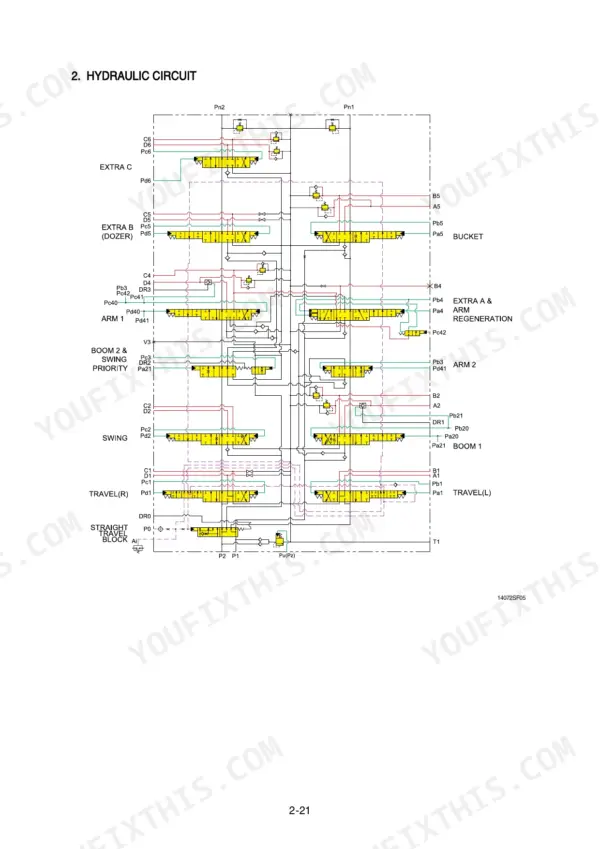 Hyundai R110-7, R110D-7 hydraulic circuit diagram showing main control valve spool functions and port connections.