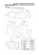 hyundai-r110-7a-r110d-7a-hydraulic-excavator-shop-manual-system-diagram-28.webp Hyundai R110-7A, R110D-7A pump device structure diagram, hydraulic schematic, and port size specification table.